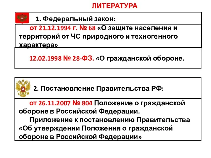 ЛИТЕРАТУРА 12.02.1998 № 28-ФЗ. «О гражданской обороне.