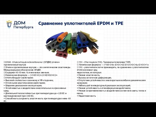 Сравнение уплотнителей EPDM и TPE EPDM - EthylenePropyleneDieneMonomer (ЭПДМ) (этилен-пропиленовый