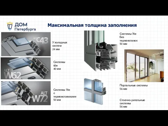 Максимальная толщина заполнения У холодных систем 24 мм Системы 70е