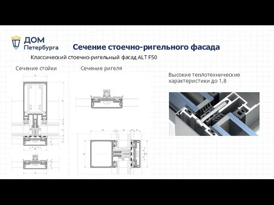 Сечение стоечно-ригельного фасада Классический стоечно-ригельный фасад ALT F50 Высокие теплотехнические