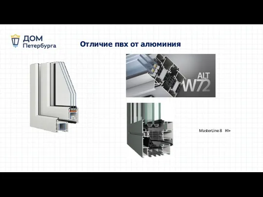 Отличие пвх от алюминия HI+ MasterLine 8