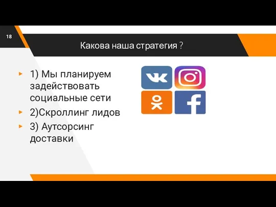 Какова наша стратегия ? 1) Мы планируем задействовать социальные сети 2)Скроллинг лидов 3) Аутсорсинг доставки