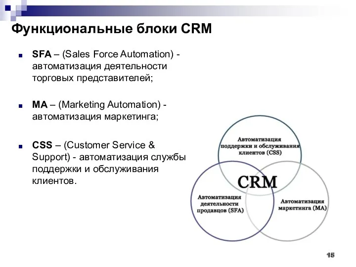 Функциональные блоки CRM SFA – (Sales Force Automation) - автоматизация