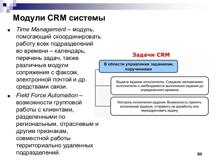 Модули CRM системы Time Management – модуль, помогающий скоординировать работу