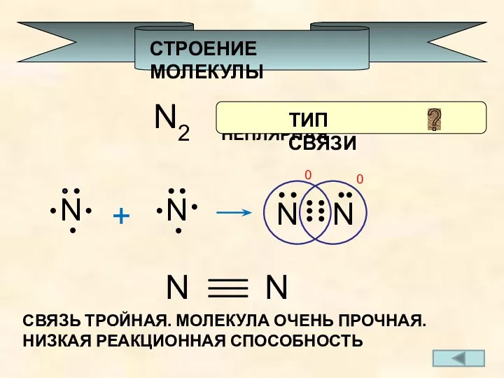 N2 N + N N N 0 0 СТРОЕНИЕ МОЛЕКУЛЫ