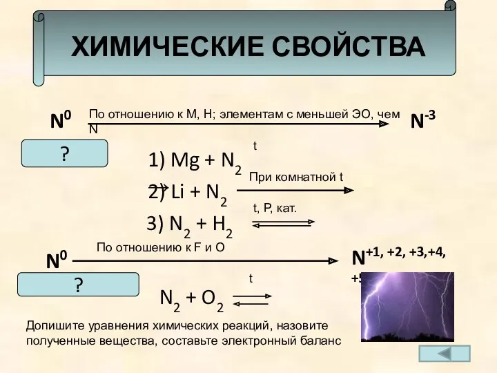 ХИМИЧЕСКИЕ СВОЙСТВА По отношению к М, Н; элементам с меньшей