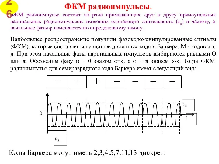 ФКМ радиоимпульсы. ФКМ радиоимпульс состоит из ряда примыкающих друг к