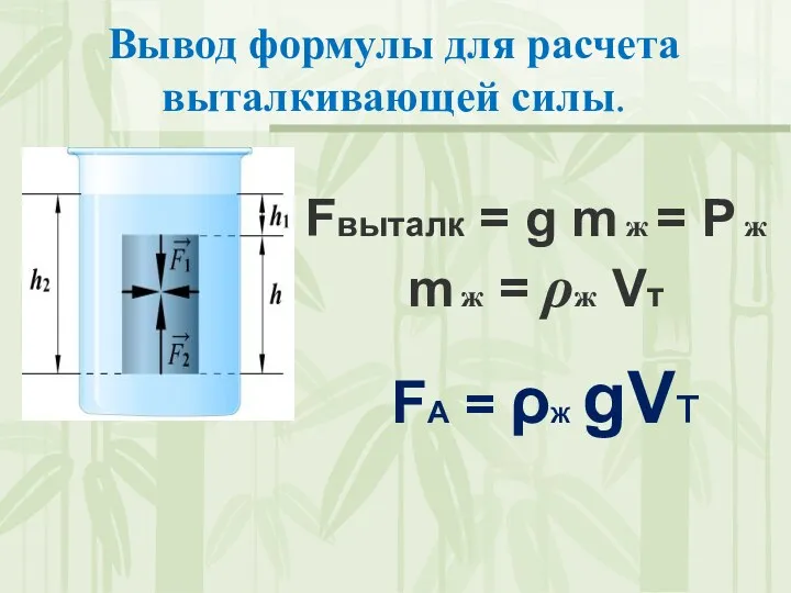 Вывод формулы для расчета выталкивающей силы. FA = ρЖ gVт