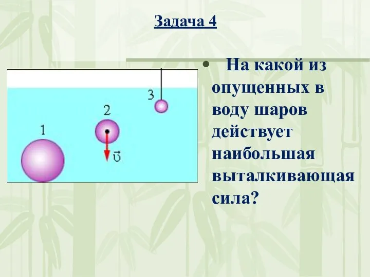 Задача 4 На какой из опущенных в воду шаров действует наибольшая выталкивающая сила?