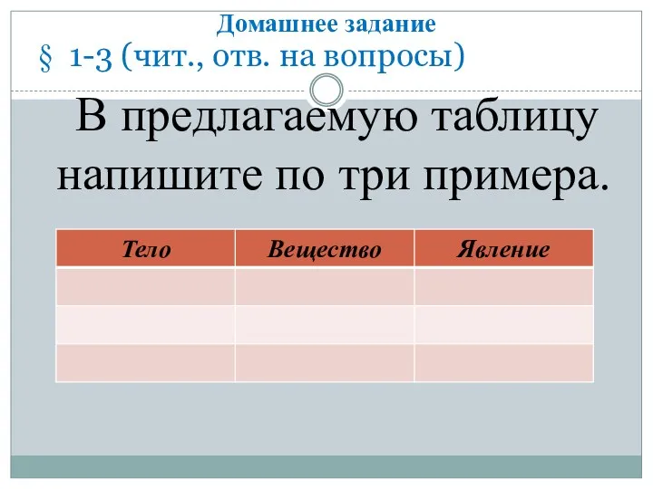 Домашнее задание § 1-3 (чит., отв. на вопросы) В предлагаемую таблицу напишите по три примера.