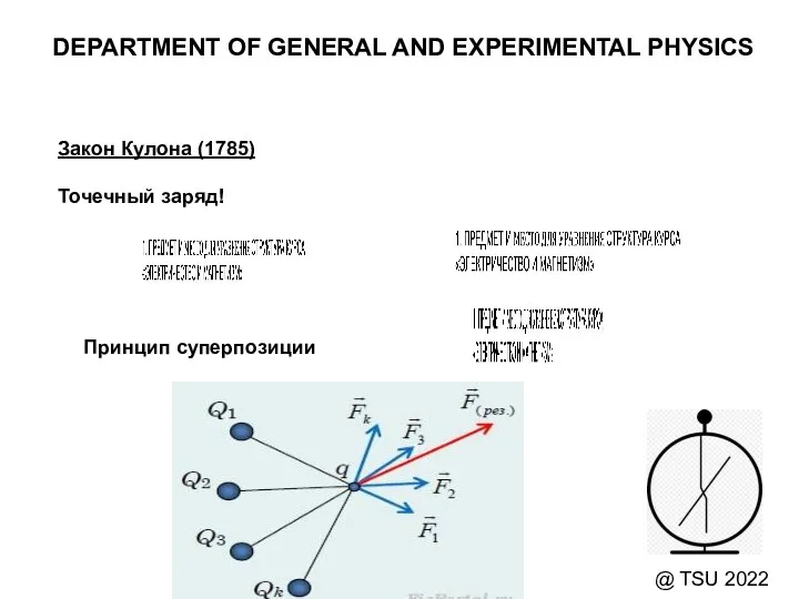 DEPARTMENT OF GENERAL AND EXPERIMENTAL PHYSICS @ TSU 2022 Закон Кулона (1785) Точечный заряд! Принцип суперпозиции