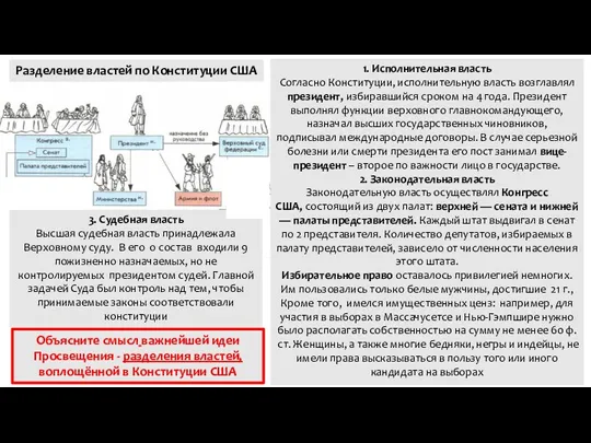 Разделение властей по Конституции США 1. Исполнительная власть Согласно Конституции,