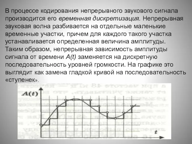 В процессе кодирования непрерывного звукового сигнала производится его временная дискретизация.