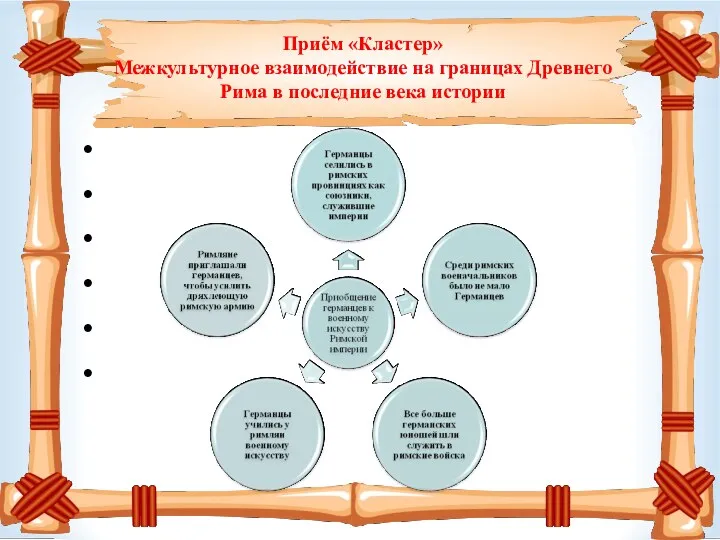 Приём «Кластер» Межкультурное взаимодействие на границах Древнего Рима в последние века истории