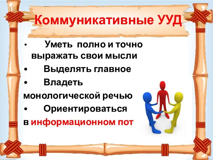 Коммуникативные УУД Уметь полно и точно выражать свои мысли Выделять главное Владеть монологической