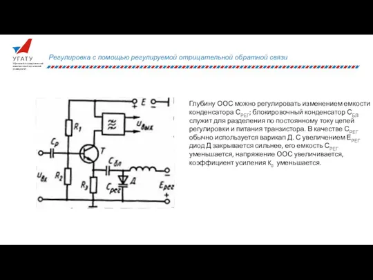 Регулировка с помощью регулируемой отрицательной обратной связи Глубину ООС можно