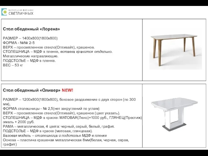 Стол обеденный «Лорена» РАЗМЕР – 1400х800(1800х800) ФОРМА - №№ 2-5