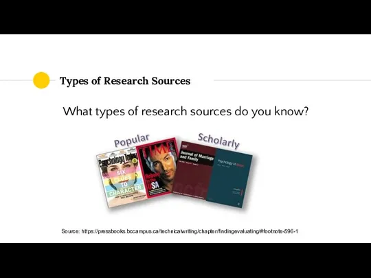 Types of Research Sources What types of research sources do you know? Source: https://pressbooks.bccampus.ca/technicalwriting/chapter/findingevaluating/#footnote-596-1