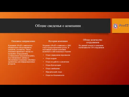 Общие сведенья о компании Основное направление Компания «ProIT» занимается абонентским