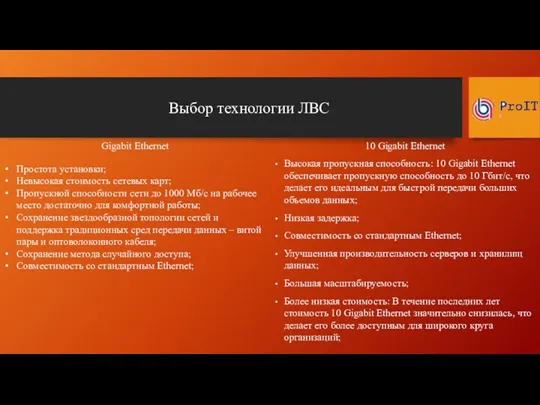 Выбор технологии ЛВС Gigabit Ethernet 10 Gigabit Ethernet Высокая пропускная