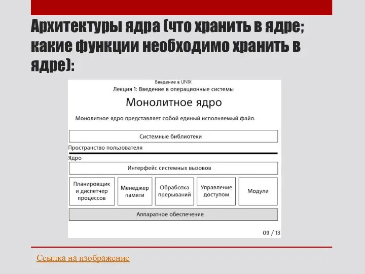 Архитектуры ядра (что хранить в ядре; какие функции необходимо хранить в ядре): Ссылка на изображение
