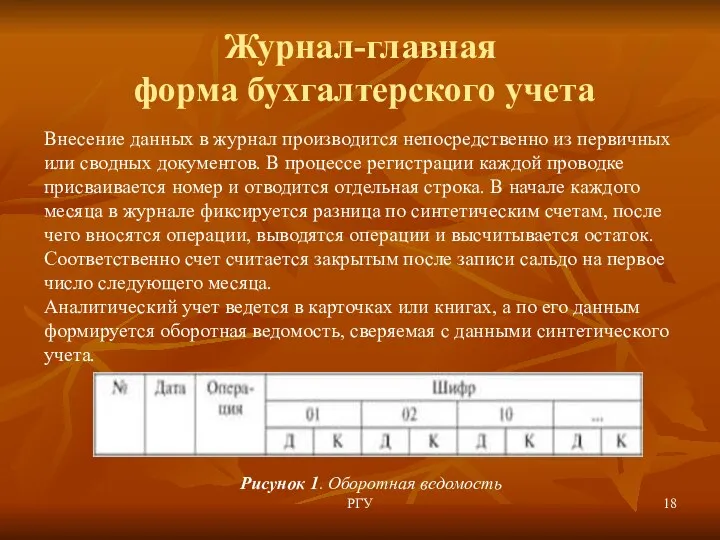 Журнал-главная форма бухгалтерского учета РГУ Внесение данных в журнал производится