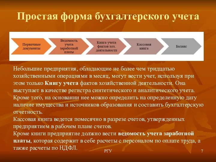 Простая форма бухгалтерского учета РГУ Небольшие предприятия, обладающие не более