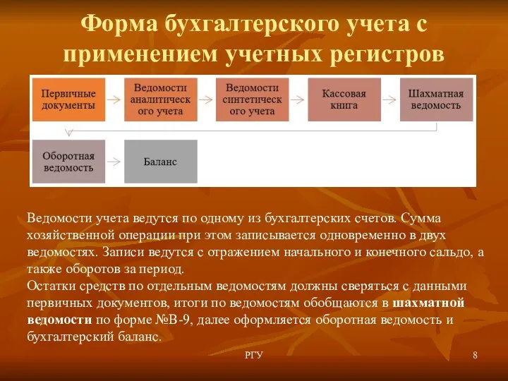 Форма бухгалтерского учета с применением учетных регистров РГУ Ведомости учета