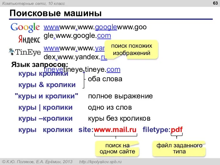 Поисковые машины wwwwww.www.googlewww.google.www.google.com wwwwww.www.yandexwww.yandex.www.yandex.ru tineyetineye.tineye.com поиск похожих изображений Язык запросов: