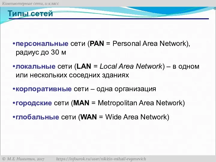 Типы сетей персональные сети (PAN = Personal Area Network), радиус