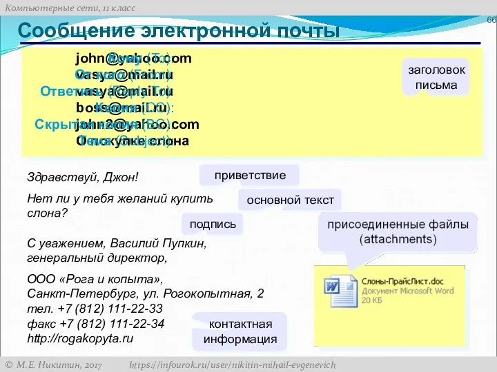 Сообщение электронной почты john@yahoo.com vasya@mail.ru vasya@mail.ru boss@mail.ru john2@yahoo.com О покупке