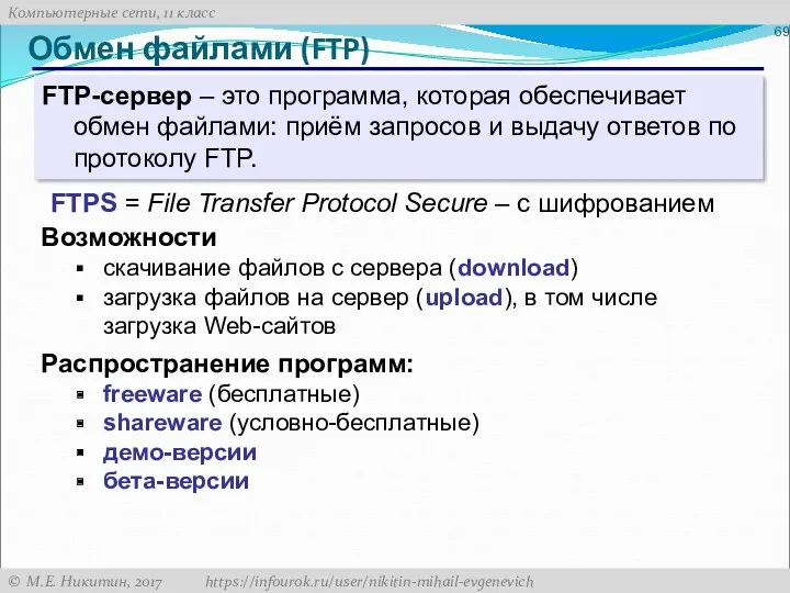 Обмен файлами (FTP) FTP-сервер – это программа, которая обеспечивает обмен
