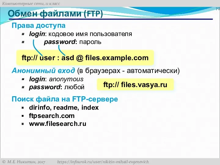 Обмен файлами (FTP) Права доступа login: кодовое имя пользователя password: