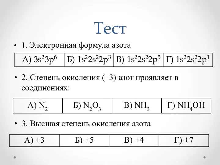 Тест 1. Электронная формула азота 2. Степень окисления (–3) азот