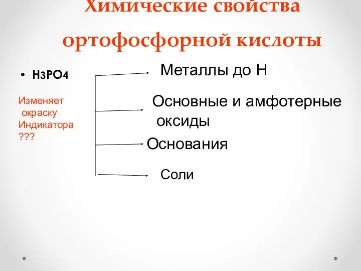 Химические свойства ортофосфорной кислоты Н3РО4 Металлы до Н Основные и