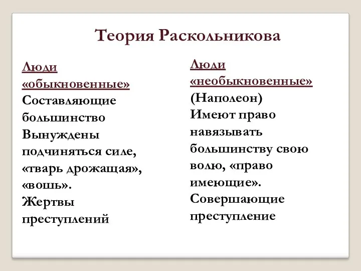 Теория Раскольникова Люди «обыкновенные» Составляющие большинство Вынуждены подчиняться силе, «тварь