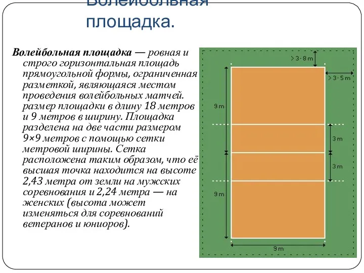 Волейбольная площадка. Волейбольная площадка — ровная и строго горизонтальная площадь