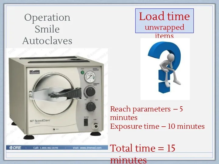 Load time unwrapped items Operation Smile Autoclaves Reach parameters –