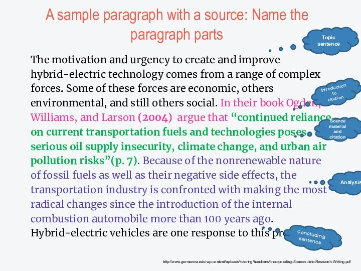 A sample paragraph with a source: Name the paragraph parts