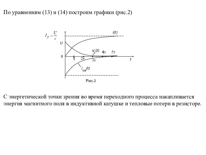 По уравнениям (13) и (14) построим графики (рис.2) С энергетической точки зрения во