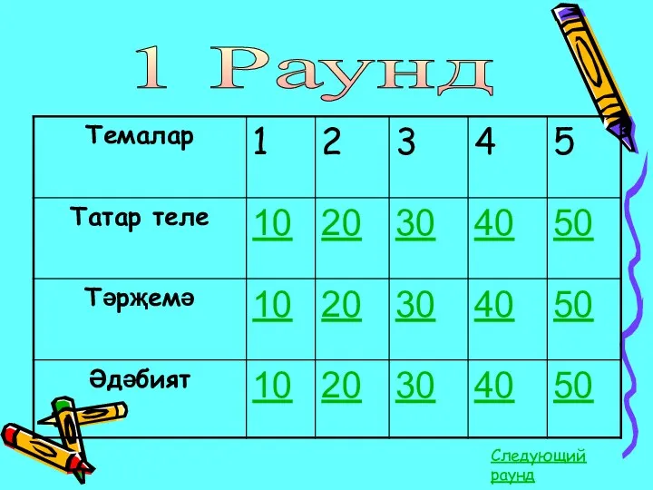 Следующий раунд 1 Раунд