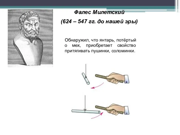 Фалес Милетский (624 – 547 гг. до нашей эры) Обнаружил,