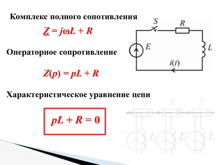 Комплекс полного сопотивления Z = jωL + R Операторное сопротивление