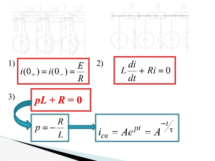 1) 2) 3) pL + R = 0