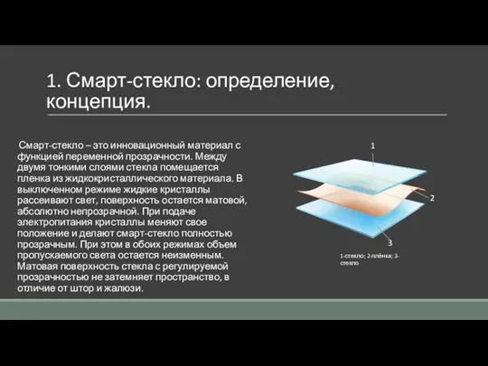 1. Смарт-стекло: определение, концепция. Смарт-стекло – это инновационный материал с