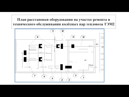 План расстановки оборудования на участке ремонта и технического обслуживания колёсных пар тепловоза ТЭМ2