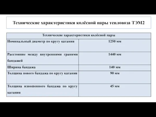 Технические характеристики колёсной пары тепловоза ТЭМ2