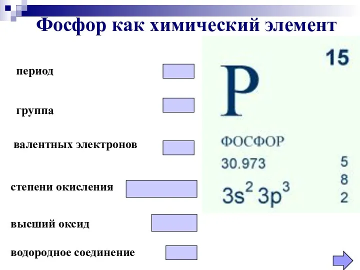 период Фосфор как химический элемент группа валентных электронов степени окисления высший оксид водородное соединение