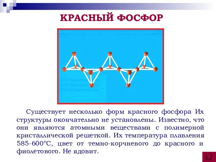 Существует несколько форм красного фосфора Их структуры окончательно не установлены.