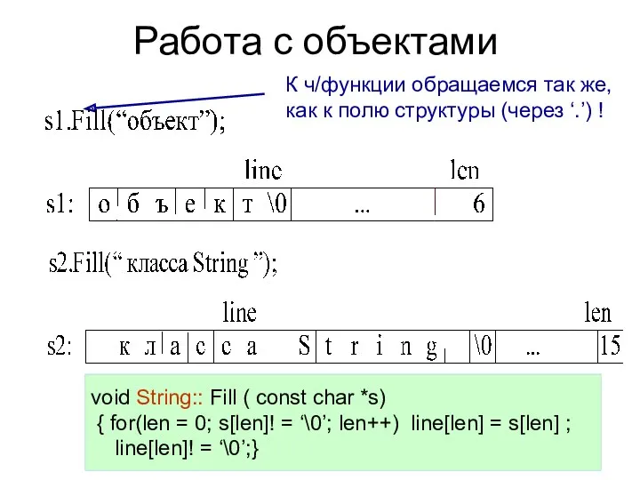 Работа с объектами К ч/функции обращаемся так же, как к